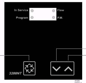 东城街道富莱克阀3200NT软化水控制阀使用说明书